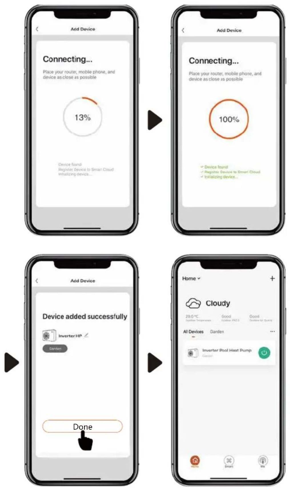 Calorex I-PAC+ 16 - d. Parowanie APP - 5