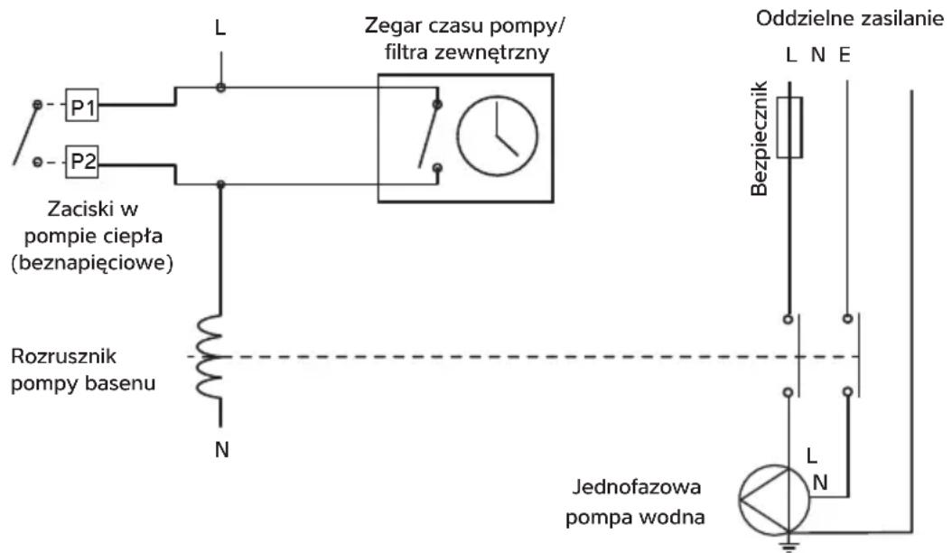 Calorex I-PAC+ 16 - ZACISKI SYNCHRONIZACJI POMPY BASENOWEJ P1 I P2 - 1
