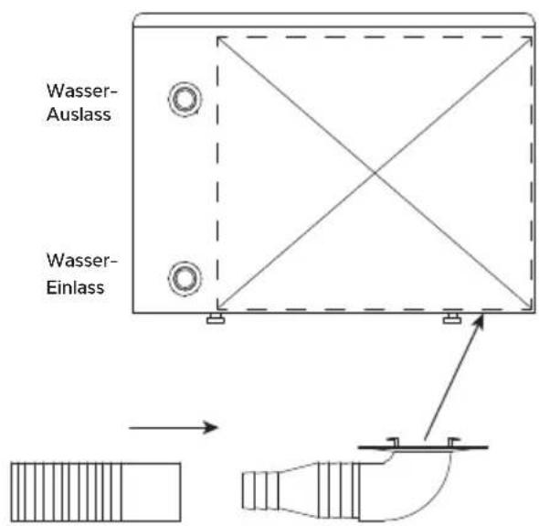 Calorex I-PAC+ 16 - WICHTIG - 1