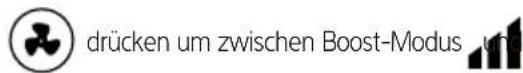 Calorex I-PAC 22ALX - e. Wahl des Geschwindigkeitsmodus - 1
