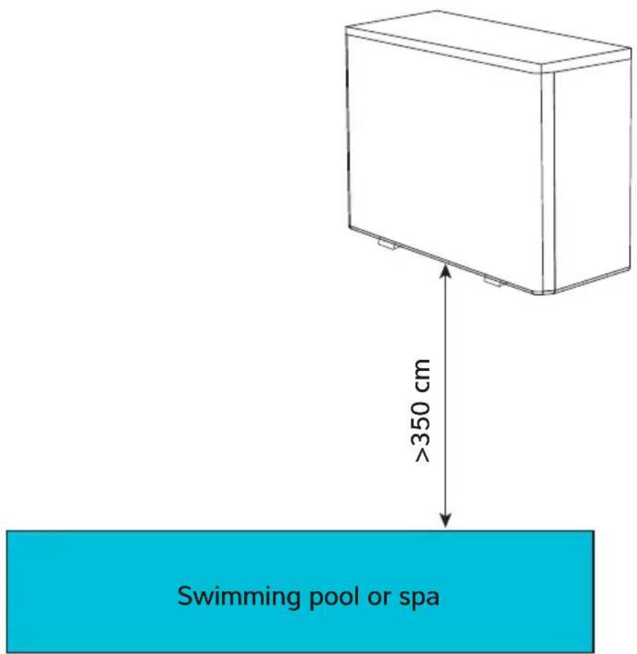 Calorex I-PAC 22ALX - \* Controls are obscured by the wall. Connect to optional remote control panel or Wi-Fi before installing the heat pump in position. - 1