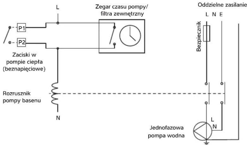 Calorex I-PAC 22ALX - ZACISKI SYNCHRONIZACJI POMPY BASENOWEJ P1 I P2 - 1
