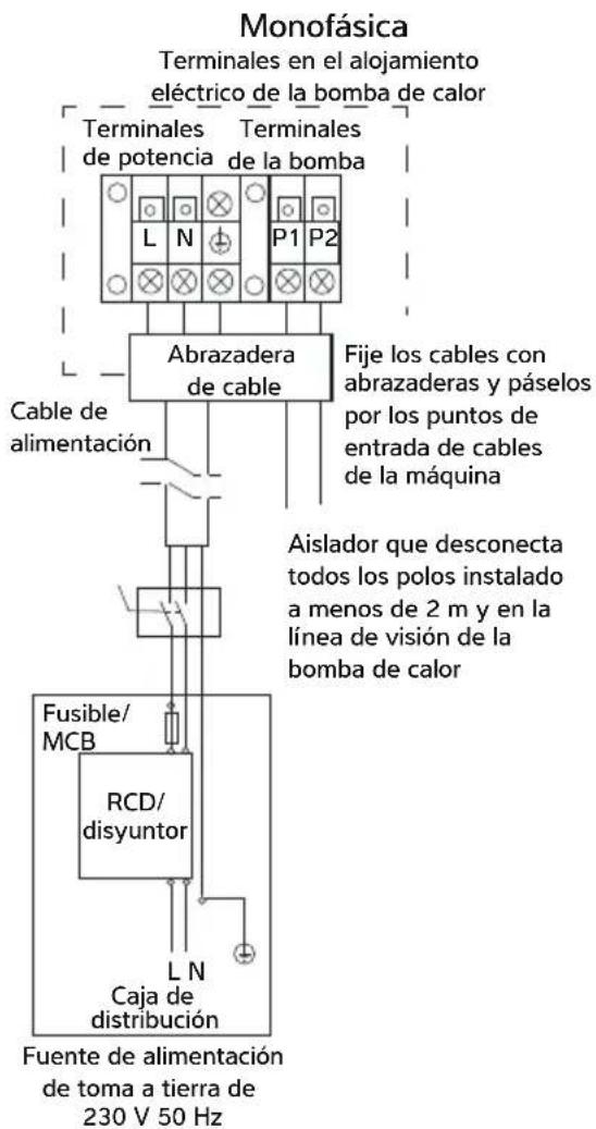 Calorex I-PAC 12 - CONEXIÓN DE LA BOMBA DE CALOR A LA FUENTE DE ALIMENTACIÓN - 3