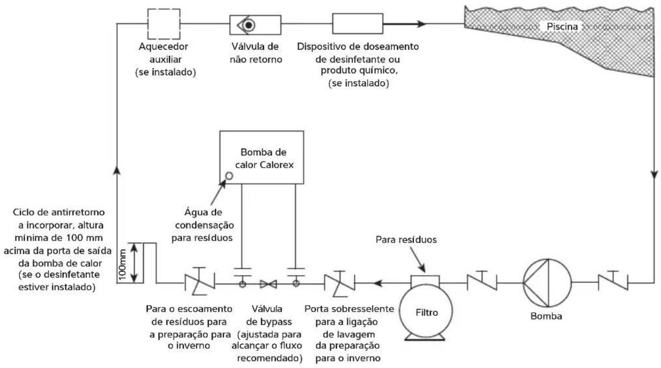 Calorex I-PAC 12 - CIRCUITO DE ÁGUA DA PISCINA - 1