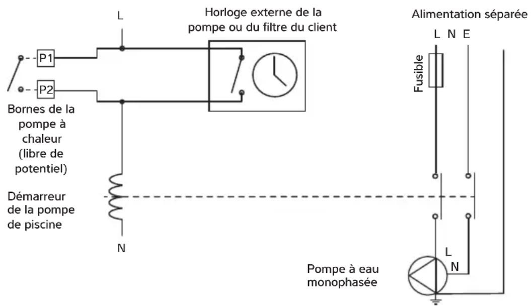 Calorex I-PAC 12 - SYNCHRONISATION DE LA POMPE DE LA PISCINE BORNES P1 ET P2 - 1