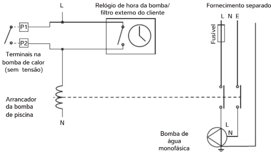 Calorex I-PAC 12 - TERMINAIS DE SINCRONIZAÇÃO DA BOMBA DA PISCINA P1 E P2 - 1