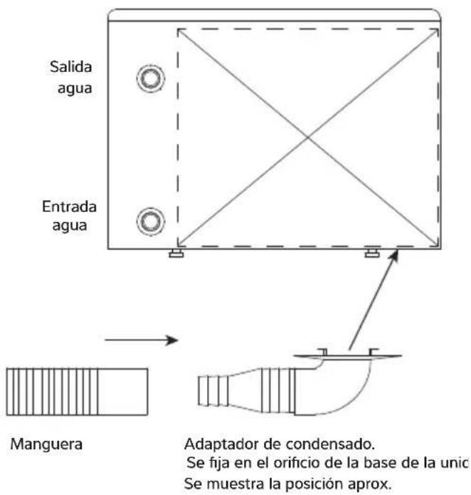 Calorex I-PAC 12 - IMPORTANTE - 1