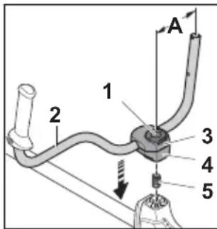 STIHL FS 490 C-M K - Zweihandgriff anbauen - 1