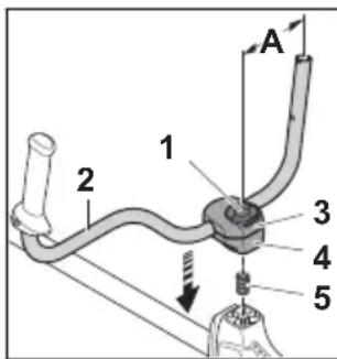 STIHL FS 490 C-M K - Montage du guidon - 1