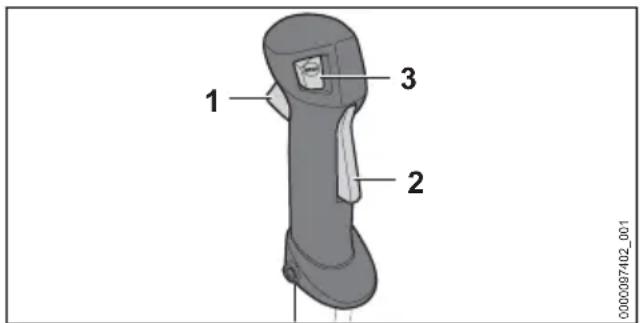 STIHL FS 490 C-M K - Motor abstellen - 1