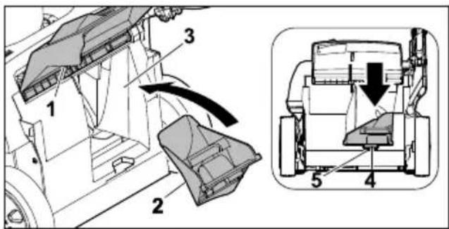 STIHL RMA 253 T - Inserting the Mulch Insert - 1