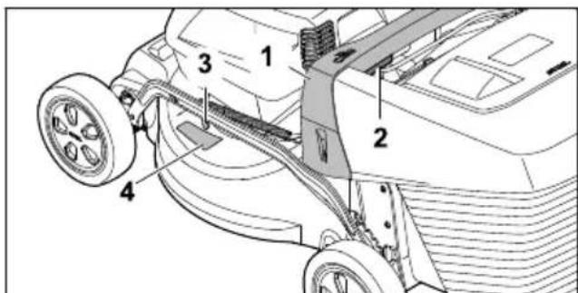 STIHL RMA 253 T - Regolazione dell'altezza di taglio - 1
