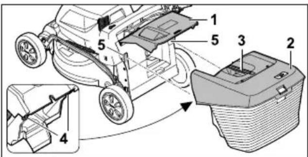 STIHL RMA 253 T - Attaching the Grass Catcher Box - 1