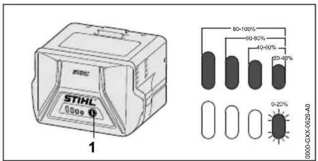 STIHL RMA 253 T - State of Charge - 1