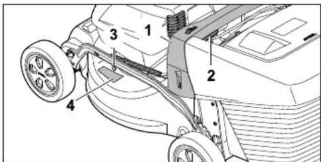 STIHL RMA 253 T - Setting the cutting height - 1