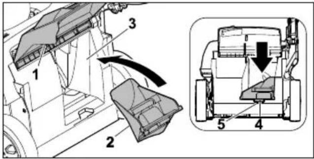 STIHL RMA 253 T - Montaggio dell'inserto mulching - 1