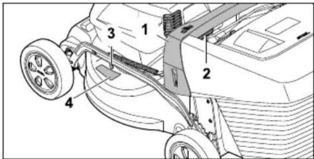 STIHL RMA 253 T - Snijhoogte instellen - 1