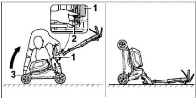 STIHL RMA 253 T - Mise en position verticale de la tondeuse - 1