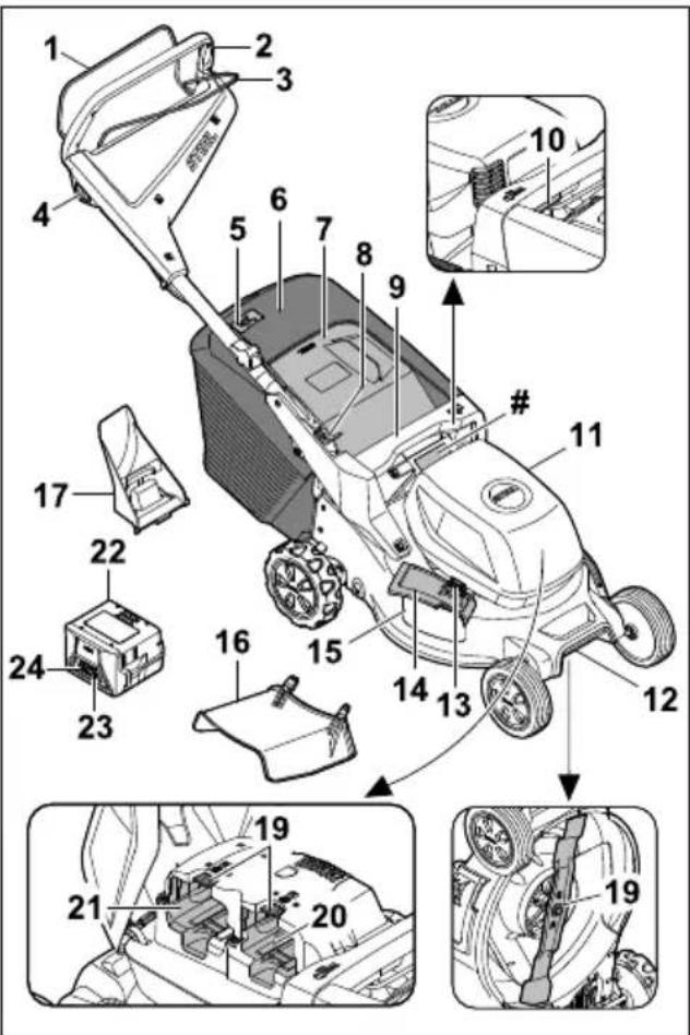 STIHL RMA 253 T - Tosaerba e batteria - 1