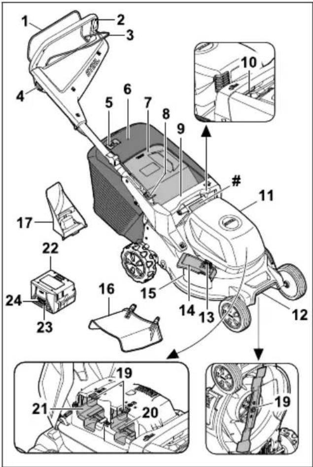 STIHL RMA 253 T - Tondeuse et batterie - 1