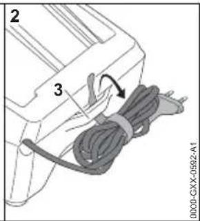 STIHL RMA 253 T - Storing the Charger - 2