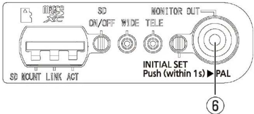 i-PRO WV-X15701-Z3L - Cable - 2
