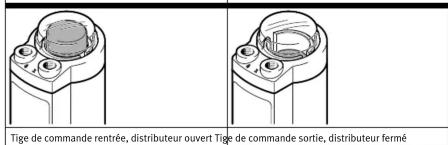 Festo DFPK-46-17-V4 - Indicateur de position - 1