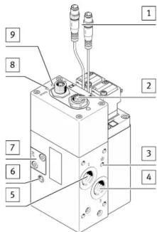 Festo VPCB-6-L-8-G38-10-F-D3-T22 - Instructions de sécurité - 2