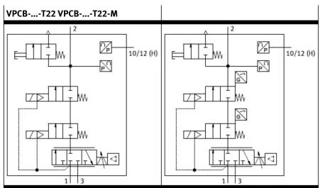 Festo VPCB-6-L-8-G38-10-F-D3-T22 - Instructions de sécurité - 1