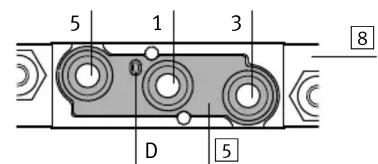 Festo VABM-B10-20EEE-G38-2-P3 - Informations complémentaires - 5