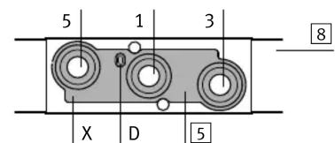 Festo VABM-B10-20EEE-G38-2-P3 - Informations complémentaires - 6