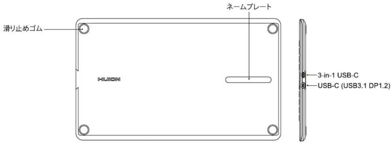 Huion Kamvas 16 - 各部のなまえとはたらき - 2