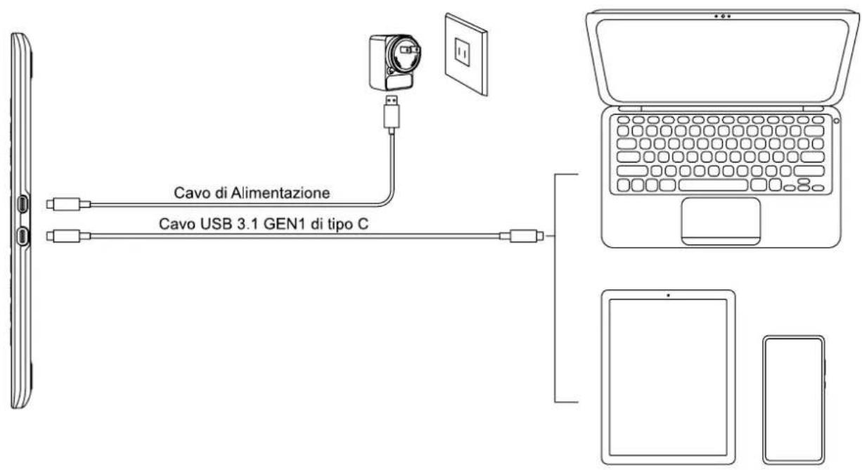 Huion Kamvas 16 - Cavo 3 in1 - 4
