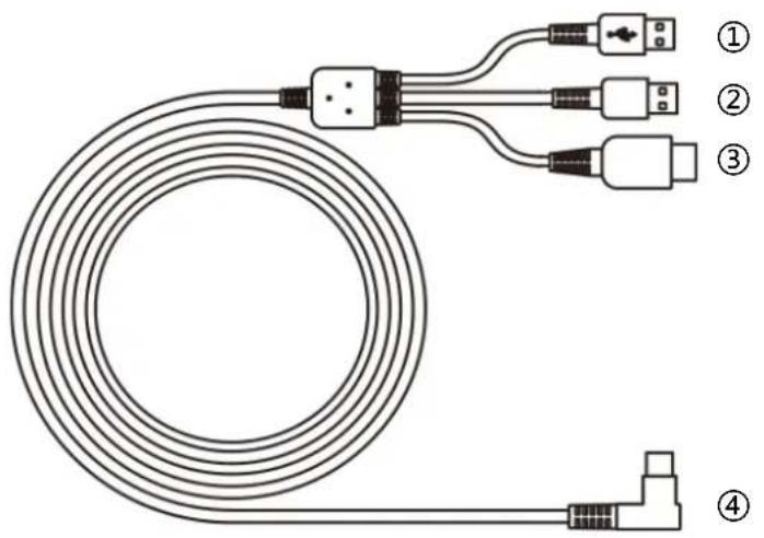 Huion Kamvas 16 - Cable 3 en 1 - 1