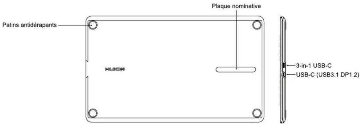 Patins antidérapants Plaque nominative 3-in-1 USB-C USB-C (USB3.1 DP1.2)