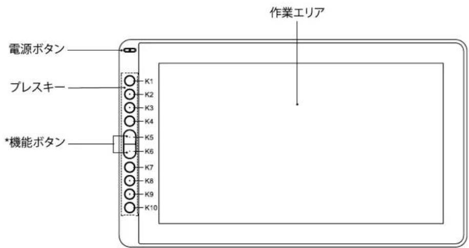 Huion Kamvas 16 - 各部のなまえとはたらき - 1