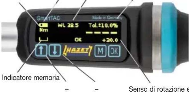 Hazet 7295-2STAC - Display / Quadro operativo - 1