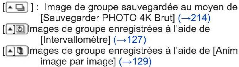 PANASONIC Lumix DC-FZ80D - Affichage des images d'un groupe - 1