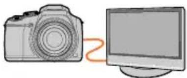 PANASONIC Lumix DC-FZ80D - Affichage sur l'écran d'un téléviseur - 1