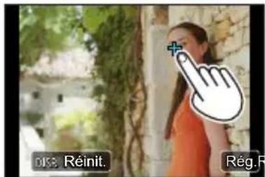 DkS Réinit. Rég.R