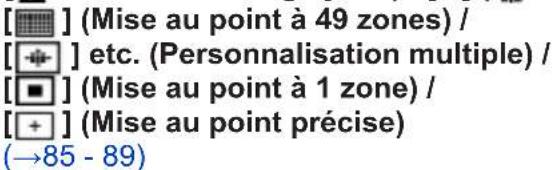 [■] (Mise au point à 49 zones) / [●+] etc. (Personnalisation multiple) / [■] (Mise au point à 1 zone) / [+] (Mise au point précise) (→85 - 89)