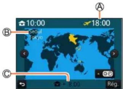 10:00 18:00 Seoul Tokyo A B C + 8.00 Rég.