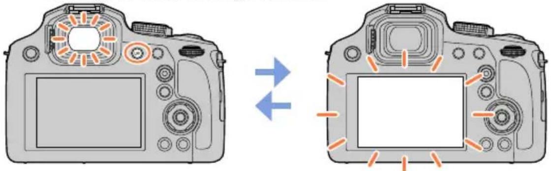 PANASONIC Lumix DC-FZ80D - Appuyez sur la touche [LVF]. - 1
