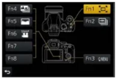 Fn4 Fn5 Fn6 Fn7 Fn8 Fn1 Fn2 Fn3 q MBW