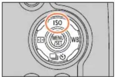 ISO MENU/SET WB