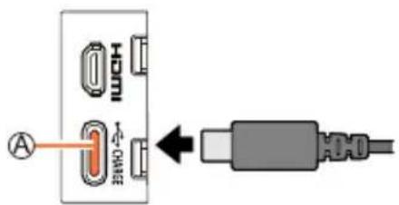 HDMI ←CARE A