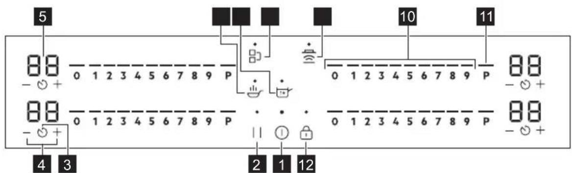 AEG TI84IB30IZ - Disposition del panel de control - 1