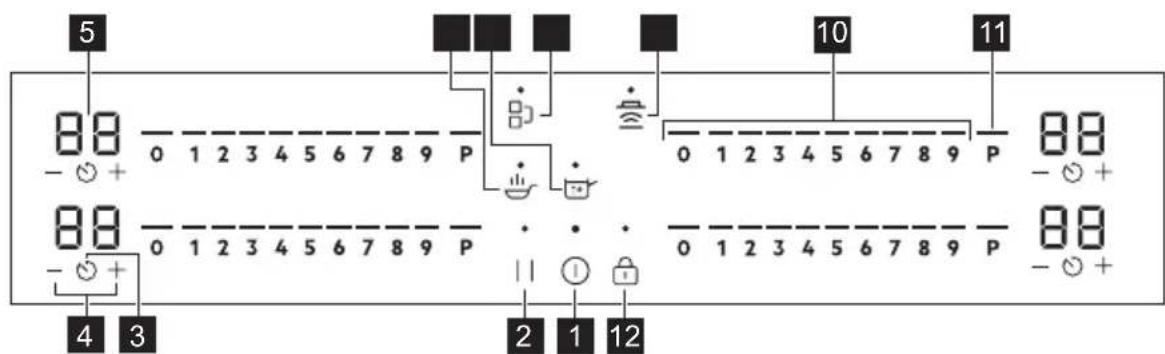 AEG TI84IB30IZ - Control panel layout - 1