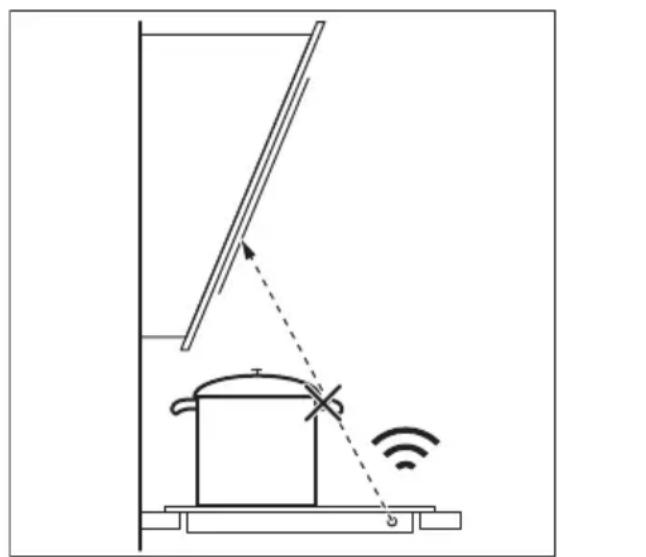AEG TI84IB30IZ - Consigli e suggerimenti per Hob²Hood - 1
