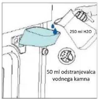 CANDY CA6 NP5B3LHTX - ČIŠČENJE PARNEGA SISTEMA - 9